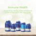 Vitamin D3 2500 IU 180 T - Buy Online on GoSupps.com