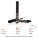 EVEDARE Advanced Eyelash Growth Serum - Peptides and Vitamins for Longer, Thicker Lashes - Strengthens and Conditions with Natural Extracts - 3ML (Pack of 1) - Buy Online on GoSupps.com