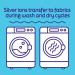 Silver Ion Laundry Odor Eliminator Sheets - Natural Deodorizer for Strong Odors - Lasting Protection and Freshness - 24 Loads - Buy Online on GoSupps.com