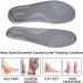 Memory Foam Insoles for Men Women & Kids - Comfortable Replacement Inserts for Walking Running Sneakers & Hiking Shoes - Grey - Size 5-9 - Buy Online on GoSupps.com