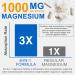 Magnesium Complex 8-in-1 1000mg High Absorption Magnesium Supplement with Glycinate Malate Citrate Orotate Taurate Oxide Aspartate Carbonate Vegan Capsules for Daily Wellness 90 Count - Buy Online on GoSupps.com