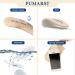 Adjustable 4-Layer Height Increase Insoles for Men and Women - Orthopedic Heel Lifts for Leg Length Discrepancies, Heel Pain, Spurs, Achilles Tendonitis - 1 Pair (Women 4.5-9.5/Men 6-8.5) - Buy Online on GoSupps.com