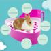 Kathson Triangular Pot Coach - Corner Rabbit & Small Animal Litter Box | Cat Toilet | Pink Plastic for Guinea Pigs Chinchillas Hamsters & Ferrets - Buy Online on GoSupps.com