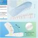 Invisible Height Increase Insoles for Women & Men - 3-Layer Air Lift Pads | Elevator Shoe Inserts (Gray 3.5cm) - Shop Internationally - Buy Online on GoSupps.com