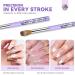 SAVILAND Kolinsky Acrylic Nail Brush Set - Sizes 6 10 14 | Professional Manicure Tool for Acrylic Nails & 3D Nail Art International Shipping Available - Buy Online on GoSupps.com