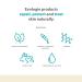 Evologie Intensive Blemish Serum - Lightweight Face Serum for Breakouts & Pimple Marks - Safe for Sensitive Skin - 0.5 oz - Buy Online on GoSupps.com
