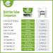 Organic Japanese Culinary Matcha Powder - 1st Harvest Grade, USDA Certified, 12 Oz - Boost Metabolism, Immunity, Lower Cholesterol & Blood Sugar - Buy Online on GoSupps.com