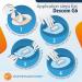 ExpressionMed Dexcom G6 Adhesive Patch (5-Pack) - Waterproof CGM Tape - Warrior Variety Pack - Made in USA - Buy Online on GoSupps.com