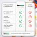 David One 50 Ovulation Tests & 10 Pregnancy Test Strips - Accurate & Reliable Fertility Tracking - Fast International Shipping - Buy Online on GoSupps.com