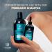 Psoriasis Treatment Serum with Salicylic Acid - Relieve Dry, Itchy Scalp & Skin Conditions - 1.7 fl. Oz - Buy Online on GoSupps.com