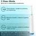 Hotodeal Plaque Remover & Facial Brush - Dental Calculus Cleaner with 4 Heads - Multifunctional Scrubber Kit for Men & Women - International Shipping Available - Buy Online on GoSupps.com