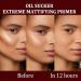 Oil-absorbing makeup primer Waterproof and sweat-proof matte makeup primer Moisturizing and firming matte makeup primer Suitable for all skin types 2pcs - Buy Online on GoSupps.com