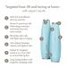 Geske SmartAppGuided Microcurrent Face-Lift Pen | 6-in-1 Anti-Aging Skincare Tool | Turquoise Device for Young Wrinkle-Free Skin - Shop Internationally! - Buy Online on GoSupps.com