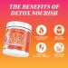 Detox Nourish Cleanse Weight Loss Powder with Apple Cider Vinegar - Pink Lemonade | Digestive Enzyme Supplement for Healthy Weight Loss & Bloating Relief | 50 Servings - Buy Online on GoSupps.com
