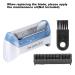 Skin-Friendly Razor Head Foil Replacement | Durable Shaver Foil for Everyday Use in Your 20s - Shop Now! - Buy Online on GoSupps.com