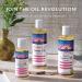 Heritage Store Palma Christi Organic Castor Oil | Hair Growth & Skin Moisturizer | Cold Pressed, Hexane & Fragrance Free | 16 oz | 2 Pack - Buy Online on GoSupps.com