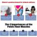 HSRG Beck Corrector - Pelvic Floor Repair Device | Post-Birth Recovery & Urinary Incontinence Relief - Buy Online on GoSupps.com