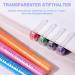 3D White Nail Polish Pen - DIY Nail Art Graffiti & Manicure Tools for Women & Girls - Buy Online on GoSupps.com