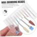 minkissy 1 Set Nail Polisher Handpiece File Cuticle Nail Drill Bit Nail Filer Head Nail Polishing Russian Manicure Drill Bits Nail Tool Nail Art Drill Bits Cell Phone Tungsten Steel - Buy Online on GoSupps.com