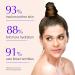 Face & Forehead Wrinkle Patches - Anti Wrinkle Tape for Eye, Mouth, Forehead - Reduce Fine Lines Overnight - Botox Alternative (160 ct) - Buy Online on GoSupps.com