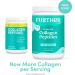 Further Food Collagen Peptides Unflavored 8000 mg - 8 oz (226 g) | Support Joint & Skin Health - Buy Online on GoSupps.com