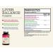 NatureWise Liver Detox Cleanse Supplement - 60 Veg Capsules, Triple Repair Formula with Milk Thistle, Turmeric, Reishi & Kudzu for Toxin Removal & Normal Function - 30 Servings - Buy Online on GoSupps.com
