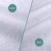 Fusible Fleece Interfacing - 2 Pack, 20 x 108 Inch - Iron On Batting for Sewing, Quilting, Crafting - DIY Tote Bags, Home Decor - White Foam Stabilizer - Buy Online on GoSupps.com