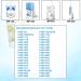 Replacement Classic Jet Tips for Waterpik - High-Pressure Compatible Nozzles for WP-100 WP-2250 WP-400 WP-660 - 8 Pack - Buy Online on GoSupps.com