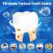 Enamel Safe Teeth Whitening Strips - 14 Sensitive + 4 Instant Strong Whitening Strips - Home Teeth Whitener (7+2 Pouches) - Mint - Buy Online on GoSupps.com