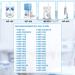 10 Replacement Tips for Waterpik Water Flosser WP-100 & More - Includes Classic Jet, Brush, and Pocket Tips - Buy Online on GoSupps.com