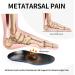 Best Genuine Leather Metatarsalgia Orthotics | Strong Arch Support Insoles for Men & Women | Relief for Morton s Neuroma Pain - Buy Online on GoSupps.com