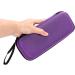 Buy BTSky Eva Essential Oil Bag - Waterproof Hard Shell for 20 Bottles (10ml 5ml) - Purple Carrier Pocket - Perfect for Essential Oils - Buy Online on GoSupps.com