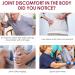 Perfectx Joint & Bone Therapy Cream 2PCS Perfectx Joint and Bone Therapy Cream Joint Pain Relief Cream Perfectx Cream for Joint and Muscle Recovery Pain Relief Cream for Back Neck Ankle Joint Muscle - Buy Online on GoSupps.com