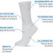Shop MeMoi 2 Pair Diabetic Full Cushion Crew Socks - Pink/White (Size 9-11) - Comfort & Support for Healthy Feet - Buy Online on GoSupps.com