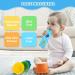 Silicone Baby Teether Toys | BPA-Free | Remote Control Design | 0-12 Months | Blue+Black - Buy Online on GoSupps.com