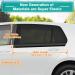 Win.Max Sun Protection Car Baby - UV Certified Universal Sun Visor | Mesh Side Window Shields for Children & Pets (2 XL Pieces) - Buy Online on GoSupps.com