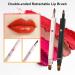 Simfree 2 Pieces Retractable Lip Brushes - Double-ended Applicator for Lipstick, Lip Liner, Gloss, Eyeshadow - Portable and Versatile - Pink and Black - Buy Online on GoSupps.com