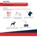 Sergeant's Sentry Flea Tick & Mosquito Control for Dogs Weighing Over 30 kg (Pack of 1) 3 Tubes - Buy Online on GoSupps.com