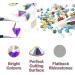 Nail Art Rhinestones Set - 2640 Pcs Flat Back Crystals for Face Gems, Craft Decorations | Includes Picker Pencil & Tweezers (120 Multi-Shaped & 2520 Clear AB Round Rhinestones) - Buy Online on GoSupps.com