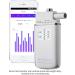 KETOSCAN Mini Breath Ketone Analyser: Real Time Fat Burning Monitor - Buy Online on GoSupps.com