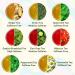 Handpick Tea Assortment Variety Pack - 40 Count - 8 Assorted Flavors - Gift Set - Buy Online on GoSupps.com