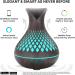 Smart Alexa Aroma Diffuser - 500ml Essential Oils Set App Control 7 Color LED Quiet Auto-Off Compatible with Alexa & Google Home - Buy Online on GoSupps.com
