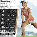 NEENCA 2 Pack Knee Compression Sleeve for Knee Pain Relief and Injury Recovery - Large 2 Pack - Buy Online on GoSupps.com