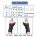 Buy Left Hand Medium Wrist Brace & Thumb Spica Splint for De Quervain's Tenosynovitis Tendonitis Carpal Tunnel & Arthritis - International Shipping Available - Buy Online on GoSupps.com