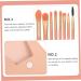 minkissy Makeup Tool 4 Sets Travel Makeup Cosmetology Kit Supple Makeup Brush Powder Applicator Mini Brush Makeup Brush for Women Portable Brush Lip Brush Wooden Handle Wood Cosmetics Miss - Buy Online on GoSupps.com