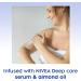 NIVEA Nourishing Body Milk | 48H Smoother Skin 75ml 75 ml (Pack of 1) Body Milk - Buy Online on GoSupps.com