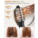 7MAGIC Hair Dryer Brush & 6-in-1 Multi Styler - Ionic Technology for Fast Drying & Versatile Styling | 110V 1200W | Perfect for All Hair Types - Buy Online on GoSupps.com