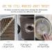 Buy ANRUI Powerful All-Purpose Kitchen Cleaner Powder - Heavy Duty Degreaser for Stainless Steel | Multi-Functional Cleaning Solution - International Shipping Available - Buy Online on GoSupps.com