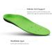High Arch Support Insoles for Men & Women - Orthotic Inserts for Plantar Fasciitis & Flat Feet - Fits Men's 10.5-12 & Women's 11.5-13 - Buy Online on GoSupps.com