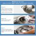 LXINYE All-Purpose Degreaser for Heavy-Duty Cleaning Foam Rust Remover Kitchen All-Purpose Cleaning Powder Multi-Purpose Foam Cleaner Rust Remover Powerful Kitchen All-Purpose Powder Cleaner (3pcs) - Buy Online on GoSupps.com